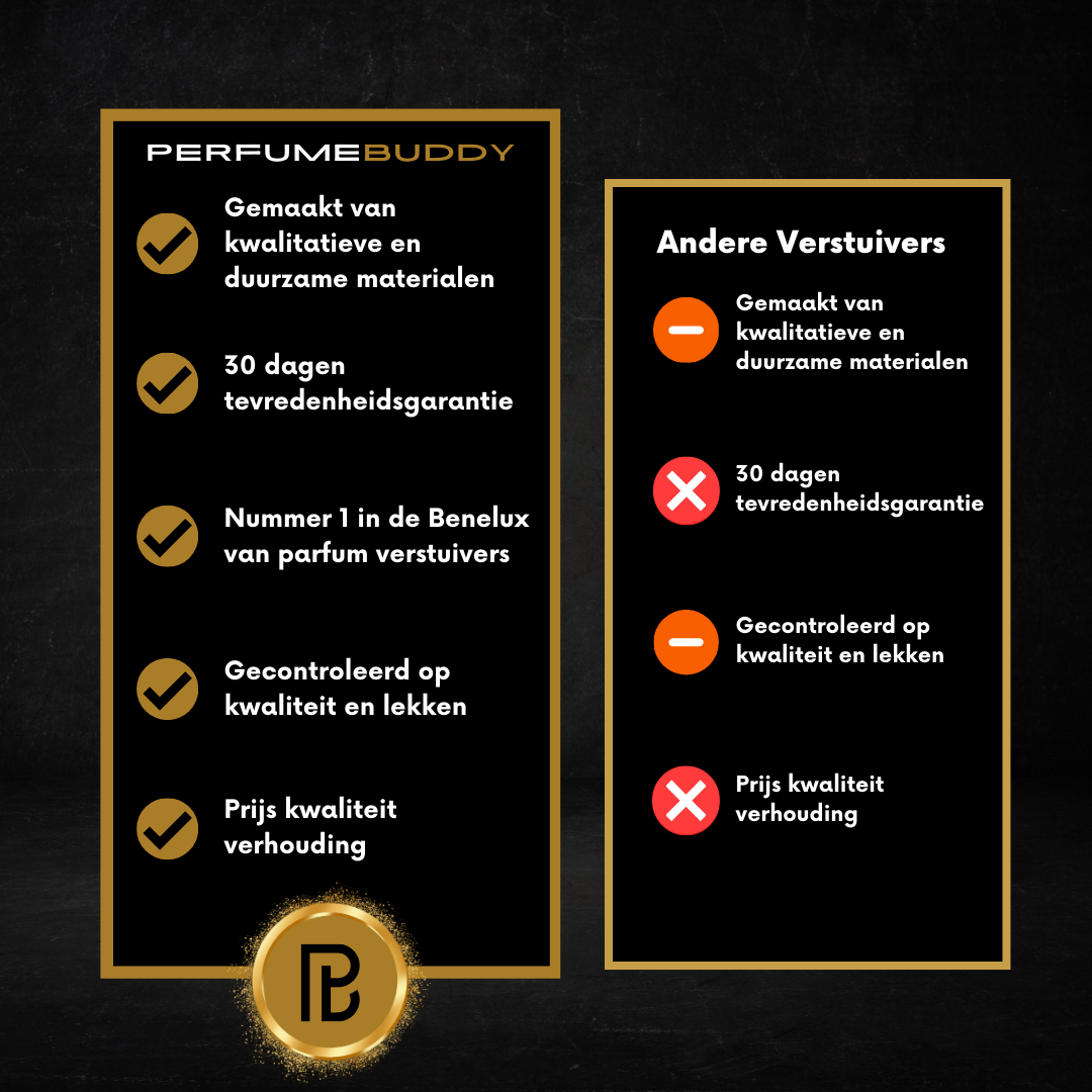 The Big Buddy® - Matt Wit