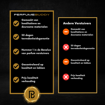 The Mini Brothers® - Zwart, Zilver & Goud